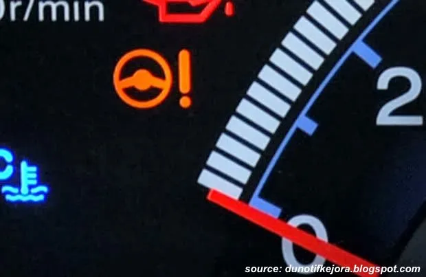 eps-indicator