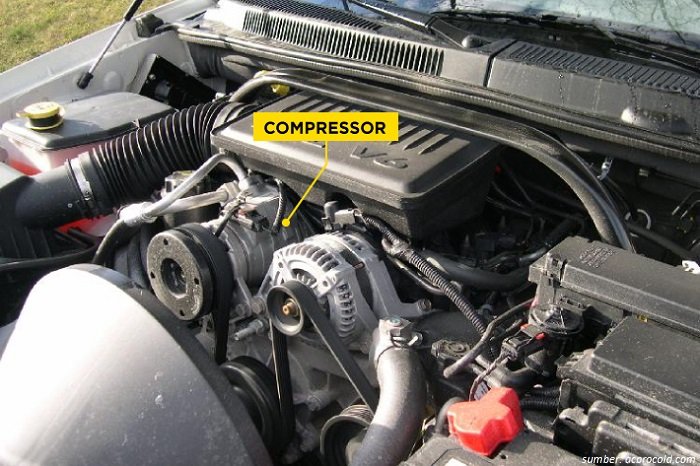 Kompresor-AC--Mobil